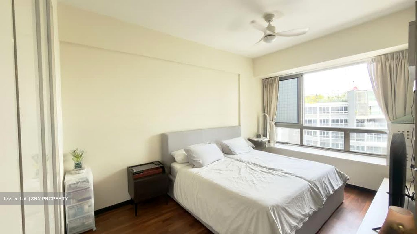 Sophia Residence (D9), Condominium #529246051